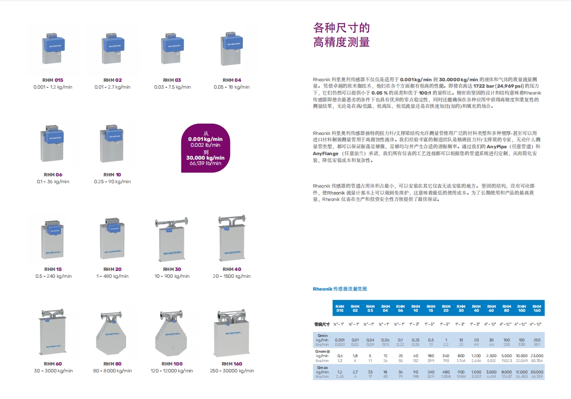 048fe9604130ab10b0ea6423af853362.png