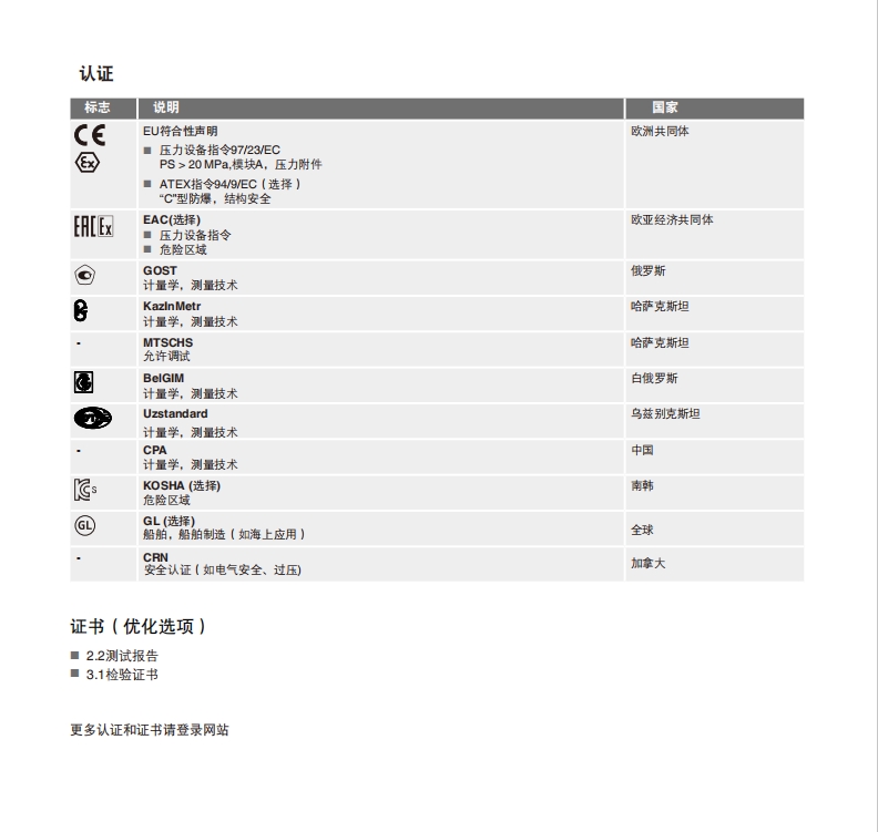 7c1056caa36805cec6162fc406b7124a.png